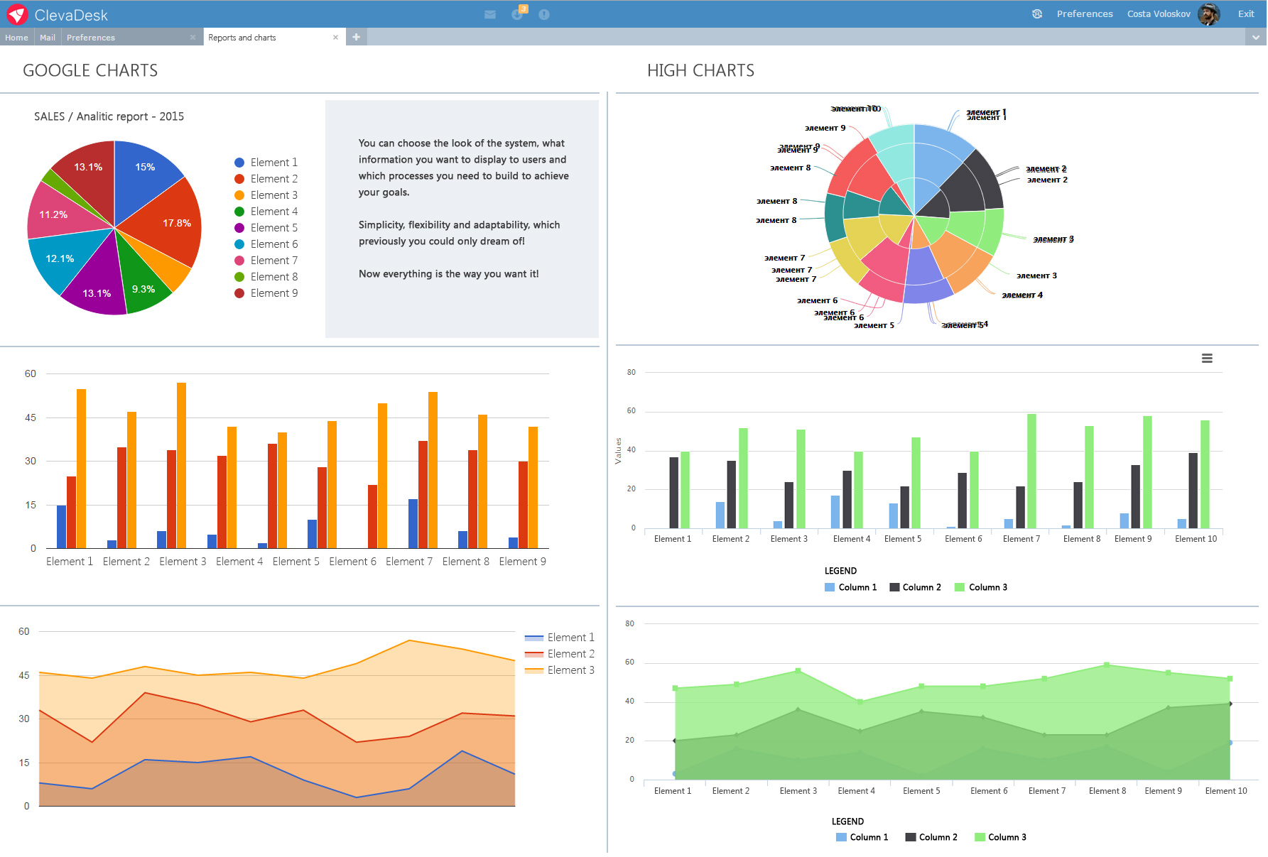 ibm notes and domino